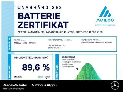 Bodypanels in midnight blue () (metallic) Gebraucht 2021 Smart ForTwo Electric Drive Coupé | 9.979 € (Fairer Preis)