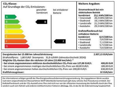 Usata Peugeot 3008 GT 194 CV (142 kW) 2025 Blu SUV