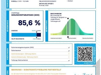 Second-hand Mercedes C300e AMG line 320 CP (235 kW) 2021 Negru Break