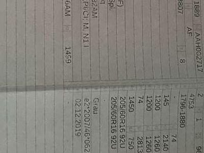 Gebraucht 2019 Citroën Berlingo Shine Van / Kleinbus | 14.000 € (Guter Preis)