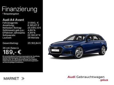 Second-hand Audi A4 Performance 204 CP (150 kW) 2024 Albastru Break