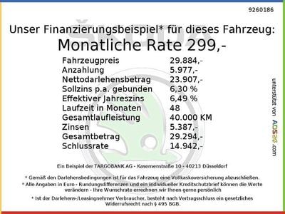 Usata Skoda Karoq Selection 150 CV (110 kW) 2025 Rosso SUV