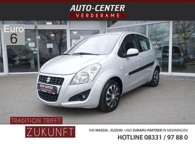 Suzuki Splash