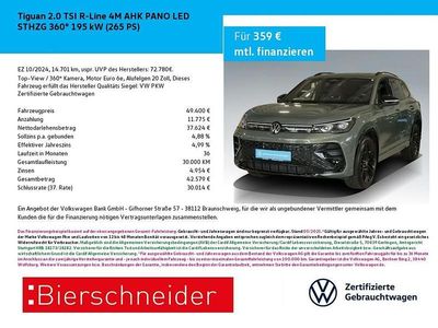 Grün Gebraucht 2024 VW Tiguan R-line SUV | 49.400 € (Teuer)