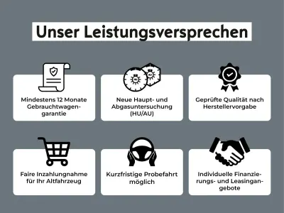 Brugt Fiat Panda Cross Cross 69 HK (50 kW) 2020 Grå Hatchback