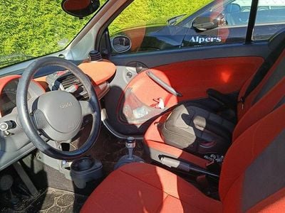 Smart ForTwo Coupé