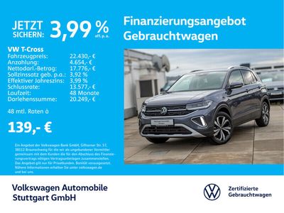 Rauchgrau metallic Gebraucht 2024 VW T-Cross Style SUV | 22.430 € (Guter Preis)