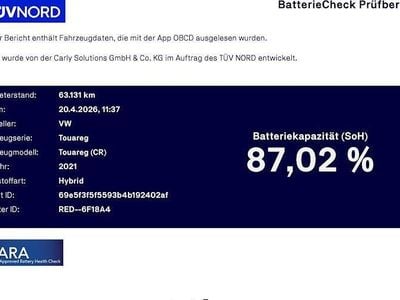 Second-hand VW Touareg R 462 CP (339 kW) 2020 Albastru SUV