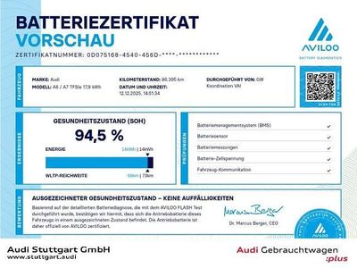 Schwarz Gebraucht 2023 Audi A7 Sportback Kleinwagen | 42.540 €