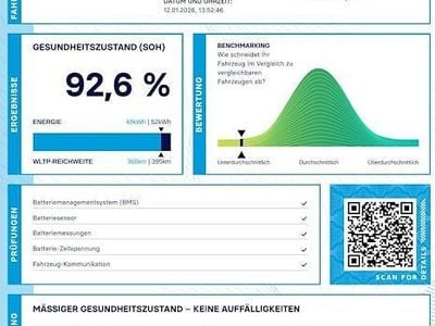 Gebraucht Renault Zoe Intens 99 kW (135 PS) 2020 Weiß Kleinwagen