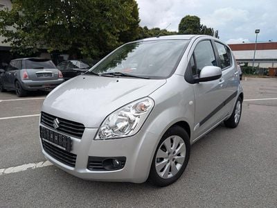 Suzuki Splash