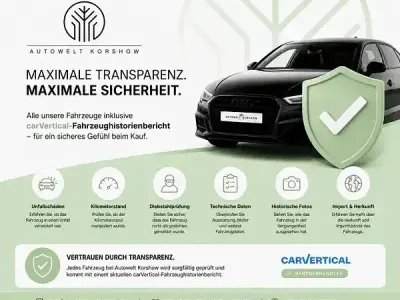 Gebraucht Mercedes C200