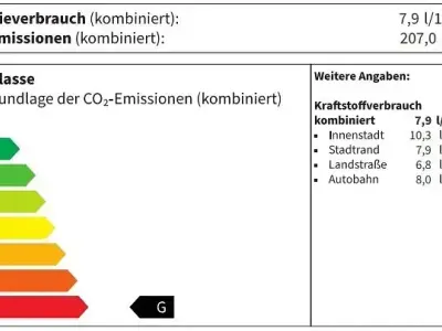 Gebraucht Mercedes V300 Avantgarde 174 PS (127 kW) 2023 Schwarz Van / Kleinbus