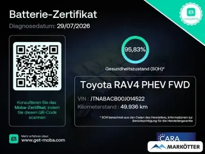 Gebraucht Toyota Corolla Cross
