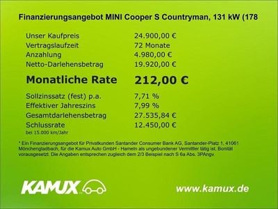 Mini Cooper S Countryman