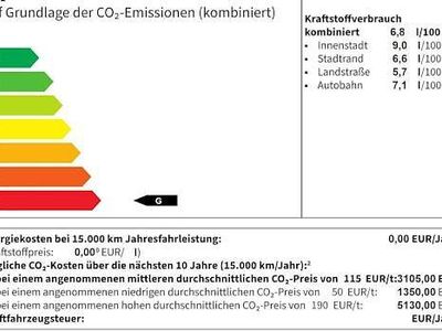 Neu Citroën Spacetourer 180 PS (132 kW) 2026 Grün Van / Kleinbus