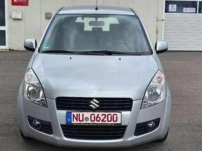 Suzuki Splash