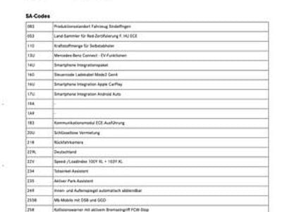 Usata Mercedes E300 Avantgarde 320 CV (235 kW) 2022 Nero Station wagon