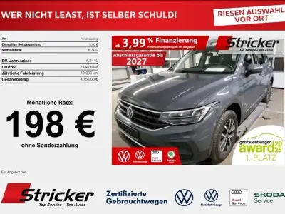Second-hand VW Tiguan