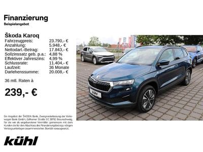 Skoda Karoq