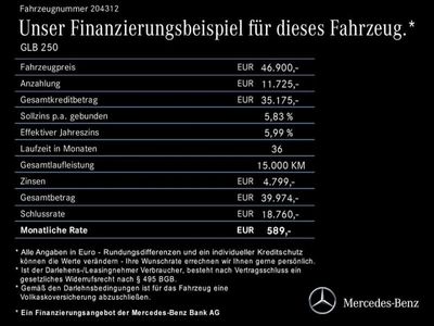 Mercedes GLB250