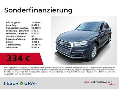 Usata Audi Q5 Design 163 CV (119 kW) 2019 Grigio SUV
