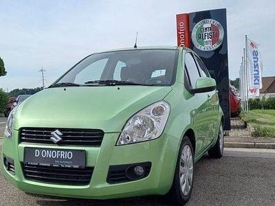 Suzuki Splash