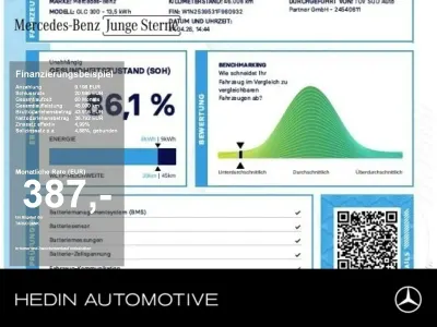 Brugt Mercedes GLC300e Exclusive 211 HK (155 kW) 2021 Blå Sedan