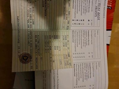 Schwarz Gebraucht 2004 Skoda Fabia Kleinwagen | 999 € (Fairer Preis)