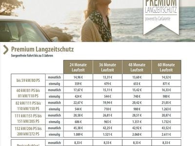 Usado Nissan X-Trail Tekna 213 CV (156 kW) 2023 Gris SUV