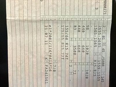 Gebraucht Smart ForTwo Coupé 71 PS (52 kW) 2012 Weiß Coupé