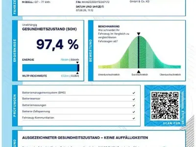 Gebraucht VW ID.7 Pro 210 kW (286 PS) 2025 Schwarz Kombi