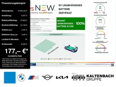 Gebraucht Kia Ceed