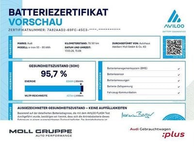 Usata Audi e-tron S-Line 300 kW (408 CV) 2023 Bianco SUV