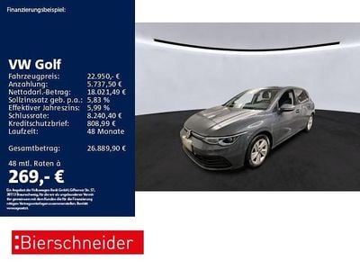 Gebraucht VW Golf VIII Life 150 PS (110 kW) 2023 Grau Limousine