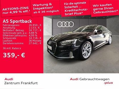 Audi A5 Sportback
