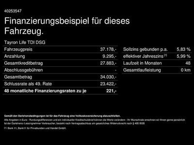 Usata VW Tayron Life 150 CV (110 kW) 2025 Grigio SUV