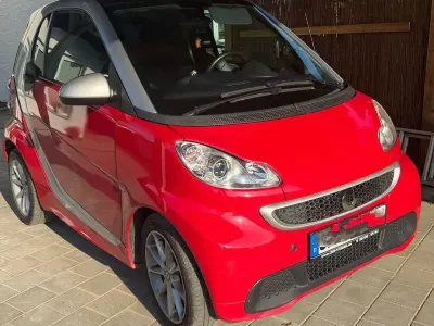 Gebraucht Smart ForTwo Coupé