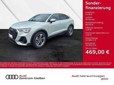 Audi Q3 Sportback