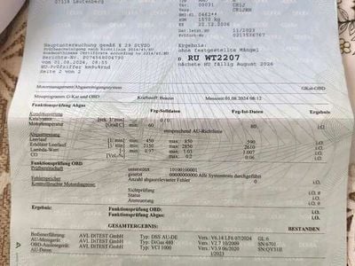 Renault Clio II