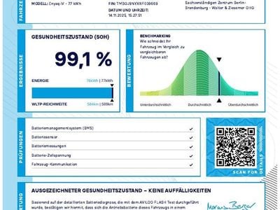 Second-hand Skoda Enyaq iV Lounge 250 kW (340 CP) 2024 Alb SUV