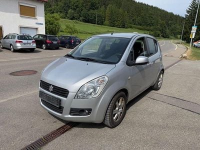 Suzuki Splash