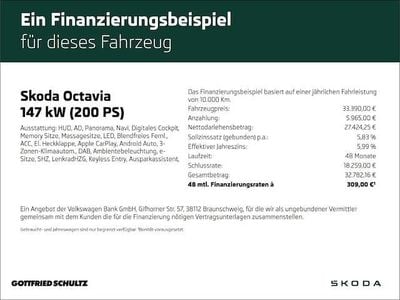 Second-hand Skoda Octavia RS 200 CP (147 kW) 2024 Negru Break