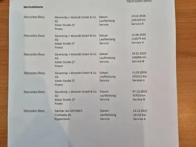Gebraucht Mercedes C200