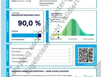 Gebraucht Kia Niro Edition 7 141 PS (103 kW) 2022 Grau SUV