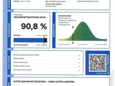 Gebraucht VW ID.4