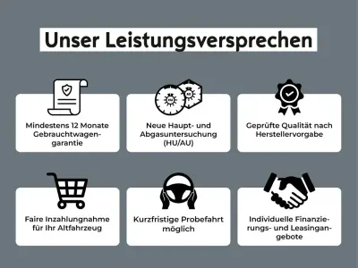 Gebraucht Opel Astra