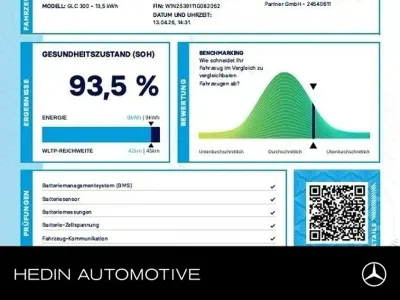 Używany Mercedes GLC300e AMG 194 KM (142 kW) 2022 Szary Sedan/Limuzyna