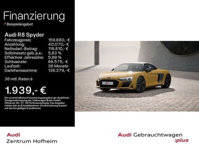 Audi R8 Spyder