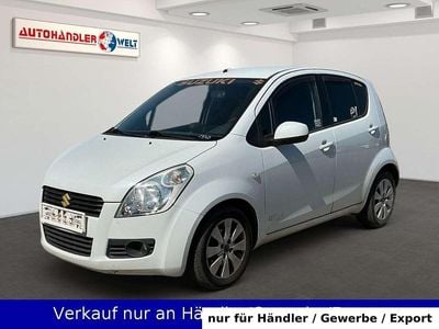 Suzuki Splash
